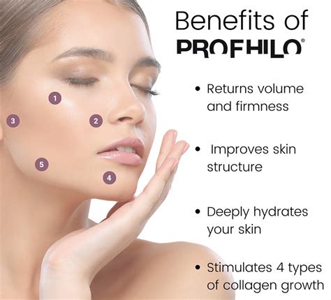 what is profhilo injection